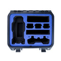 D1 Labs Safety Case for DJI Air 3 Series
