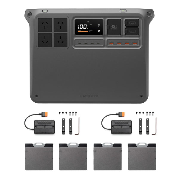 Power Bundles