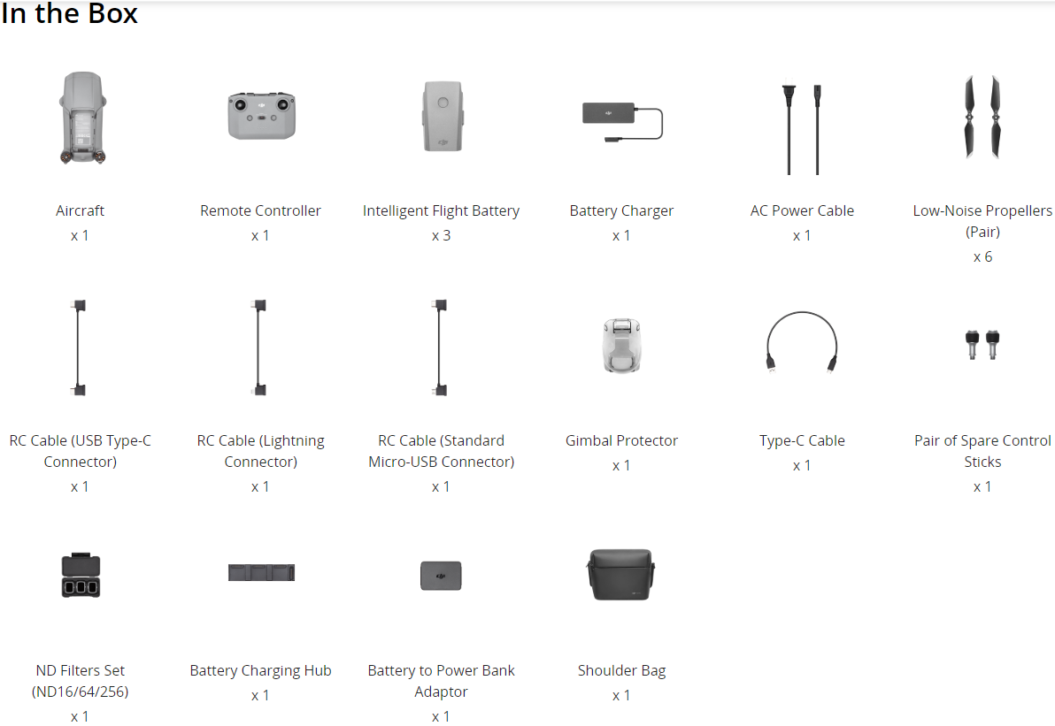 DJI Mavic AIr 2 In The Box Fly More Combo