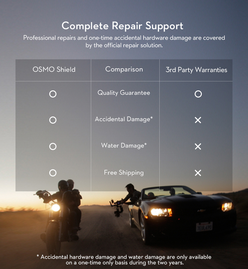 Osmo Repair support