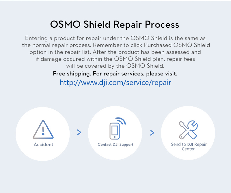 Osmo Shield Repair Process