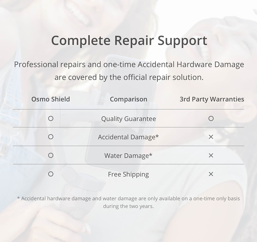 Osmo repair support