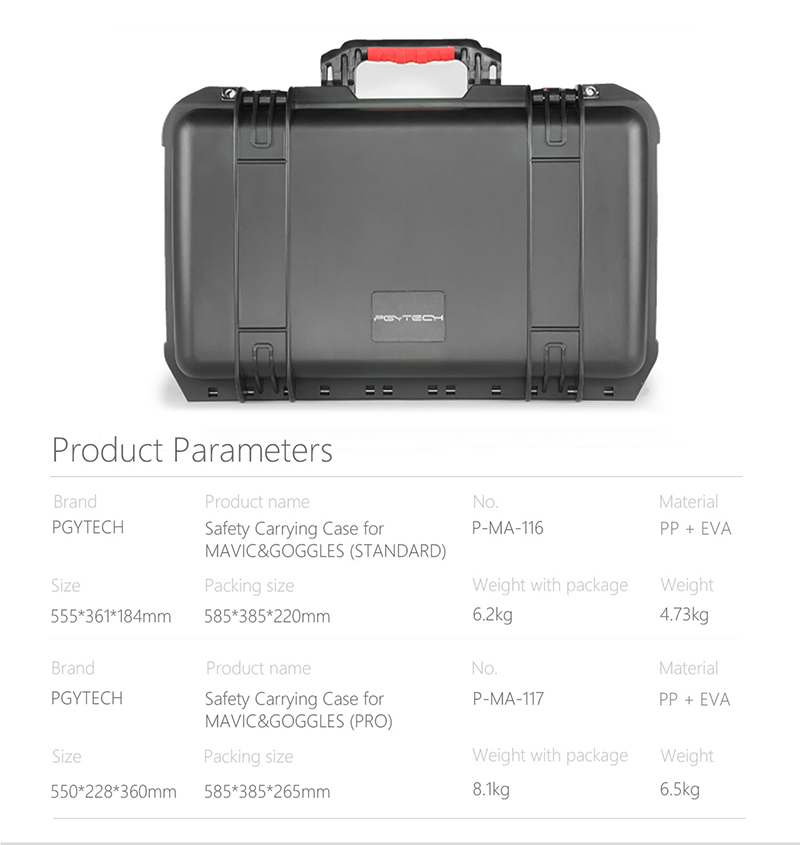 Safety Carrying Case for Mavic