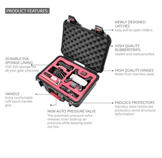 DJI PGYTECH Spark – Safety Carrying Case Australia (Product Features) at D1 Store