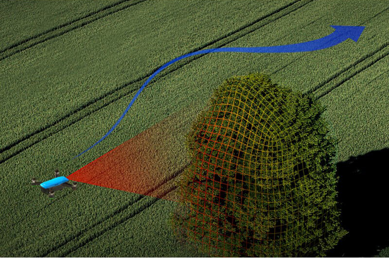 DJI Spark Alpine White with Free Remote Controller (Flight Safety) at D1 Store Australia