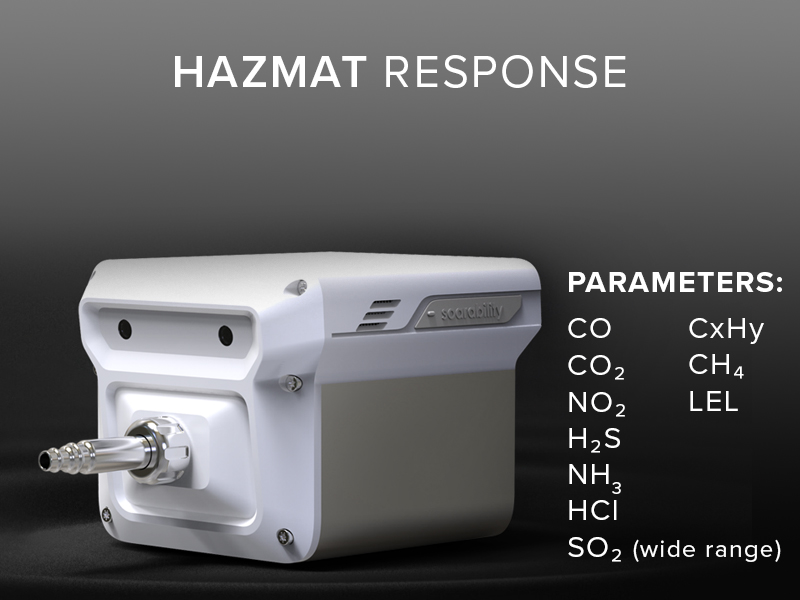 Sniffer 4D Hazmat Response